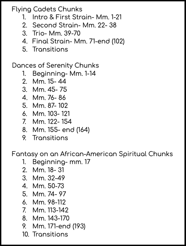 Concert band pieces broken down into chunks.